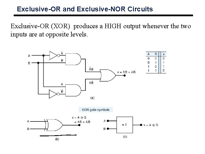 Exclusive-OR and Exclusive-NOR Circuits Exclusive-OR (XOR) produces a HIGH output whenever the two inputs