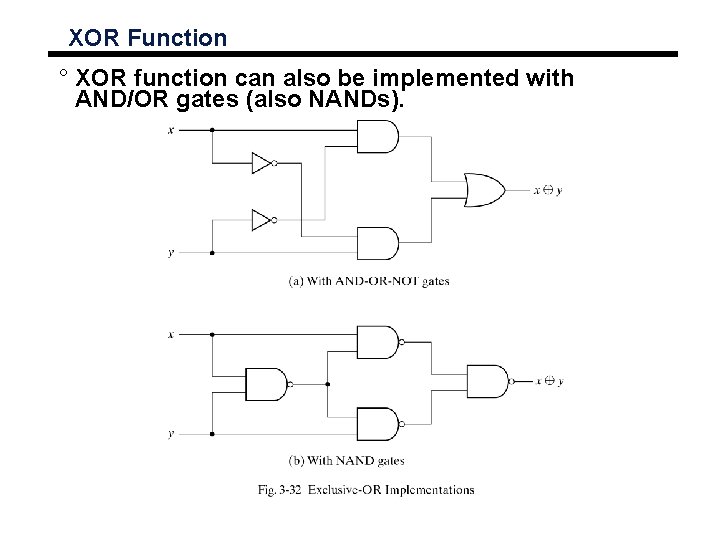 XOR Function ° XOR function can also be implemented with AND/OR gates (also NANDs).
