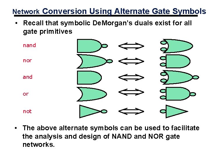 Network Conversion Using Alternate Gate Symbols • Recall that symbolic De. Morgan’s duals exist