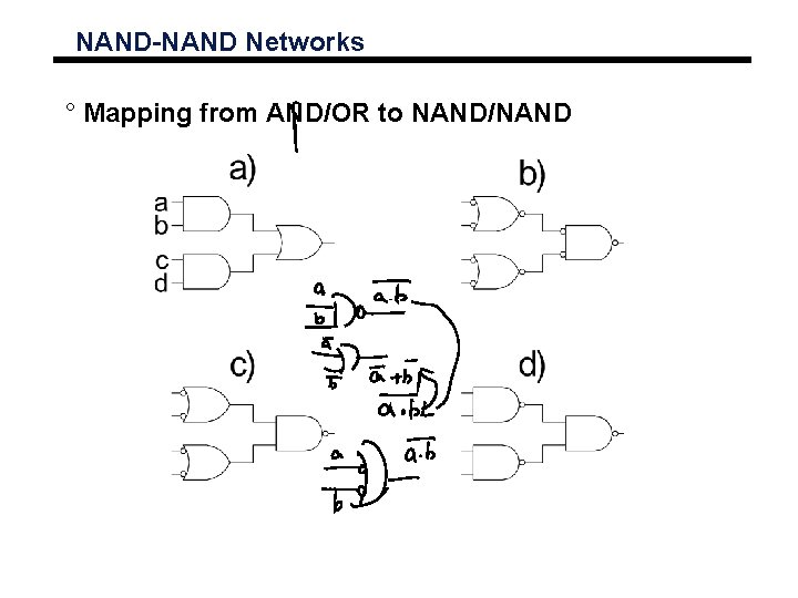 NAND-NAND Networks ° Mapping from AND/OR to NAND/NAND 