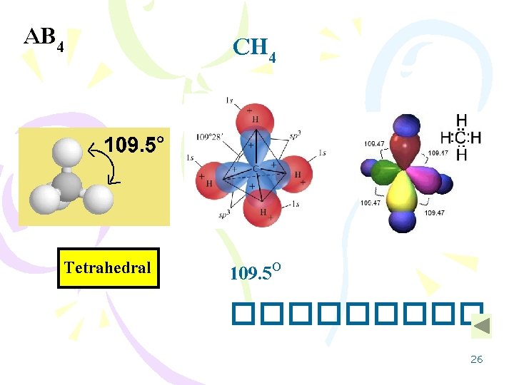 AB 4 Tetrahedral CH 4 109. 5 O ����� 26 