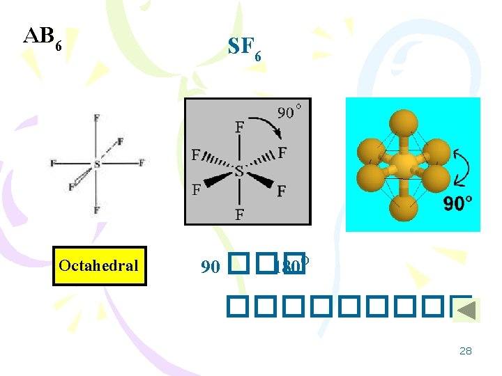 AB 6 Octahedral SF 6 90 ��� 180 O ����� 28 