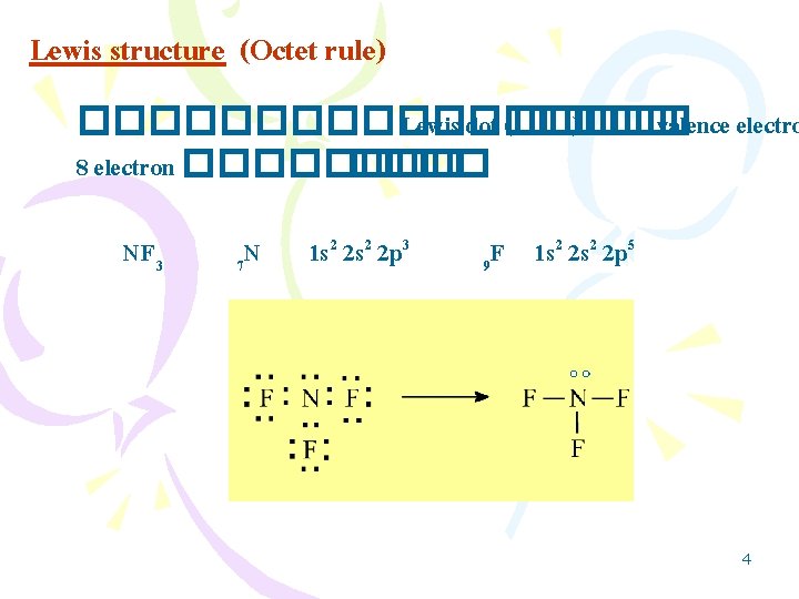 Lewis structure (Octet rule) ��������� Lewis dot (��� ) ��� valence electro 8 electron