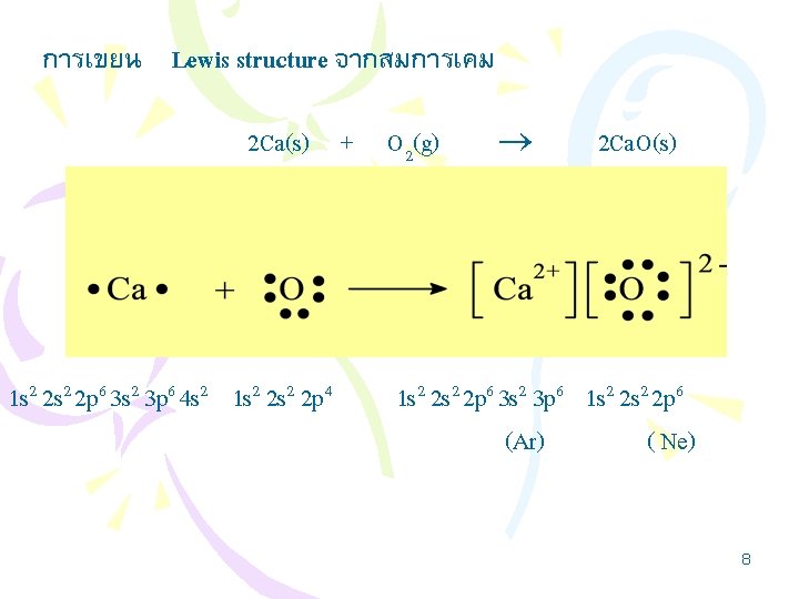 การเขยน Lewis structure จากสมการเคม 2 Ca(s) + O 2(g) 1 s 2 2 p