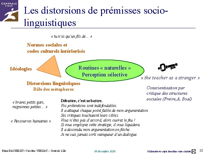 Les distorsions de prémisses sociolinguistiques « tu n’es qu’un fils de… » Normes sociales