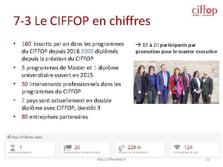 7 -3 Le CIFFOP en chiffres • 160 inscrits par an dans les programmes 7 -3 Le CIFFOP en chiffres • 160 inscrits par an dans les programmes
