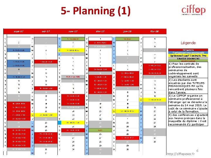 5 - Planning (1) Légende Obligatoire Fortement recommandé Optionnel sauf Contrats Pro SAMEDI DIMANCHE 5 - Planning (1) Légende Obligatoire Fortement recommandé Optionnel sauf Contrats Pro SAMEDI DIMANCHE