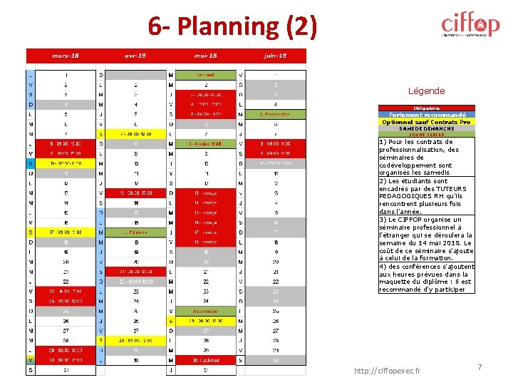 6 - Planning (2) Légende Obligatoire Fortement recommandé Optionnel sauf Contrats Pro SAMEDI DIMANCHE 6 - Planning (2) Légende Obligatoire Fortement recommandé Optionnel sauf Contrats Pro SAMEDI DIMANCHE