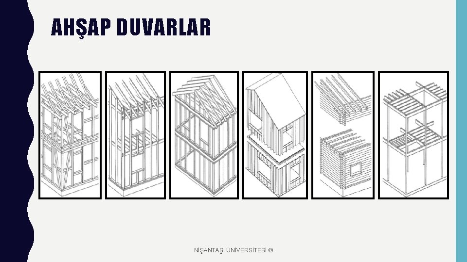 AHŞAP DUVARLAR NİŞANTAŞI ÜNİVERSİTESİ © 