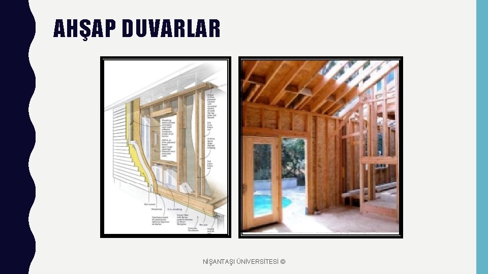 AHŞAP DUVARLAR NİŞANTAŞI ÜNİVERSİTESİ © 