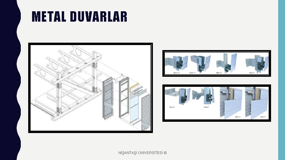 METAL DUVARLAR NİŞANTAŞI ÜNİVERSİTESİ © 