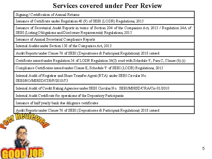 Services covered under Peer Review Signing / Certification of Annual Returns Issuance of Certificate