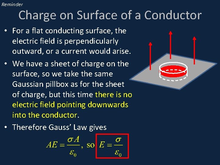 Reminder Charge on Surface of a Conductor • For a flat conducting surface, the