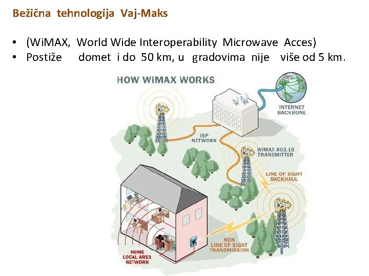 Bežična tehnologija Vaj-Maks • (Wi. MAX, World Wide Interoperability Microwave Acces) • Postiže domet