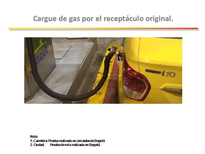 Nota: 1. Carretera: Prueba realizada en cercanías de Bogotá 2. Ciudad: Prueba de ruta