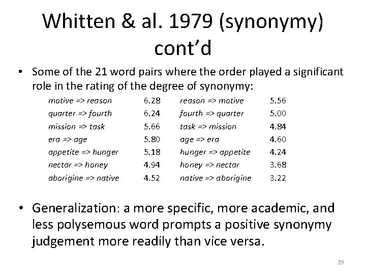 Whitten & al. 1979 (synonymy) cont’d • Some of the 21 word pairs where