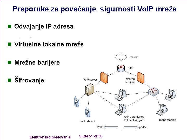 Preporuke za povećanje sigurnosti Vo. IP mreža n Odvajanje IP adresa n Virtuelne lokalne