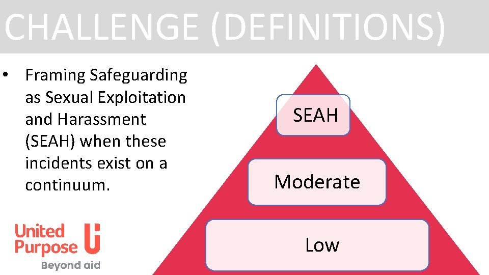 CHALLENGE (DEFINITIONS) • Framing Safeguarding as Sexual Exploitation and Harassment (SEAH) when these incidents