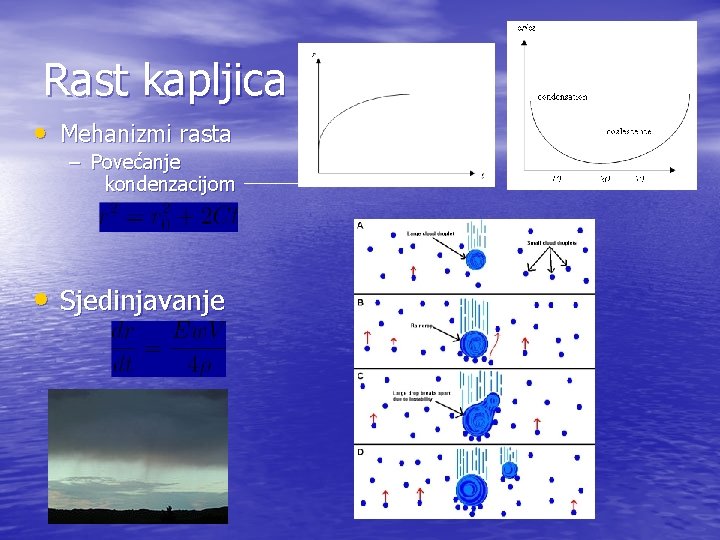 Rast kapljica • Mehanizmi rasta – Povećanje kondenzacijom • Sjedinjavanje 