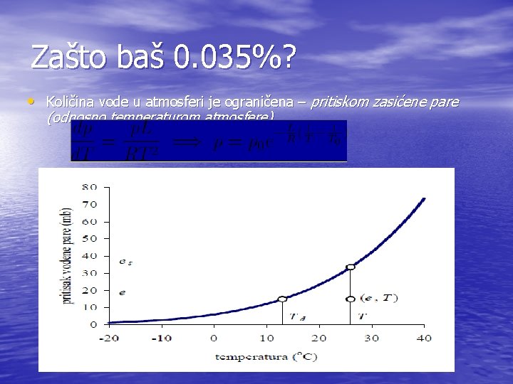 Zašto baš 0. 035%? • Količina vode u atmosferi je ograničena – pritiskom zasićene