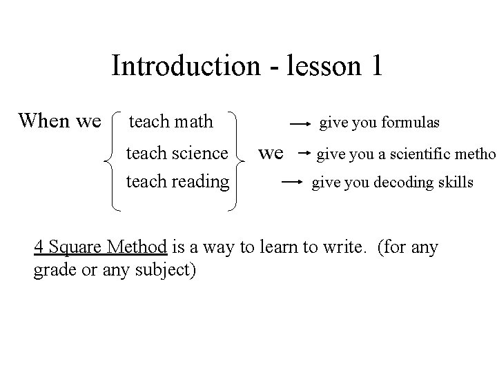 Introduction - lesson 1 When we teach math teach science teach reading give you