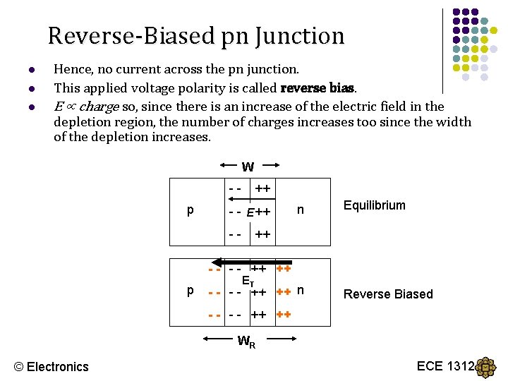 Reverse-Biased pn Junction l l l Hence, no current across the pn junction. This