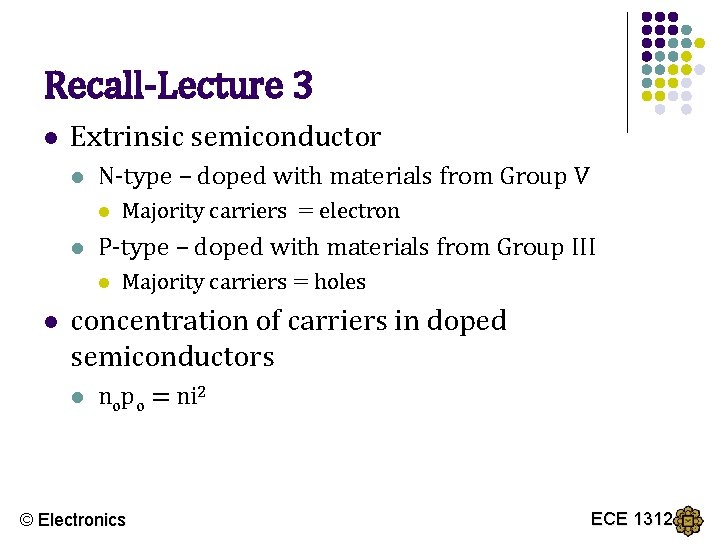 Recall-Lecture 3 l Extrinsic semiconductor l N-type – doped with materials from Group V