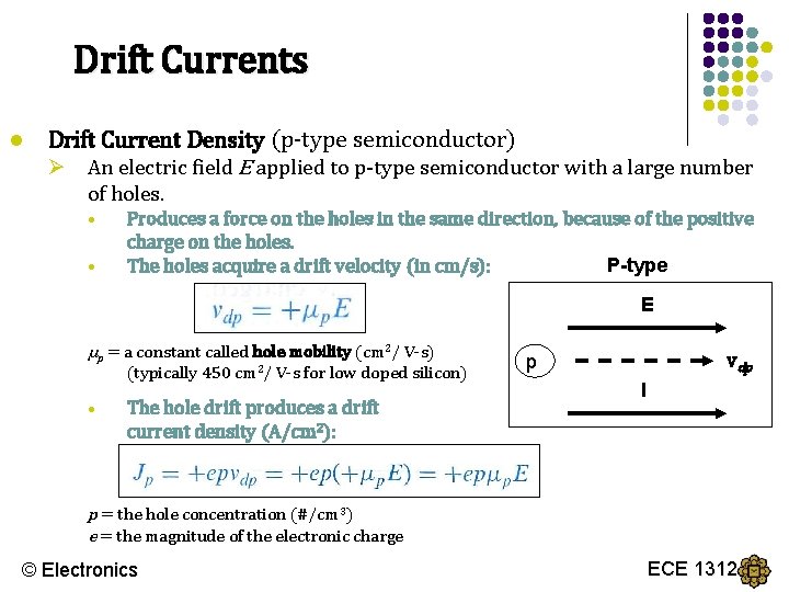 Drift Currents ● Drift Current Density (p-type semiconductor) Ø An electric field E applied