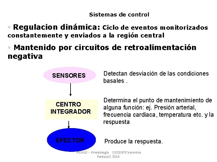 Sistemas de control § Regulacion dinámica: Ciclo de eventos monitorizados constantemente y enviados a