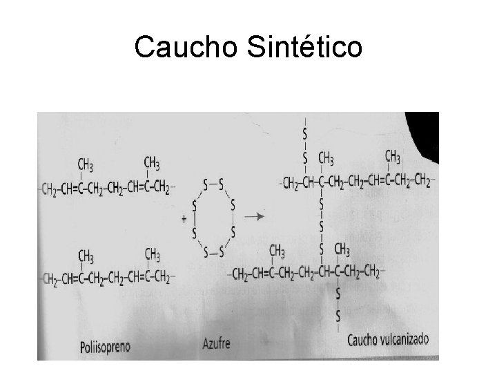 Caucho Sintético 