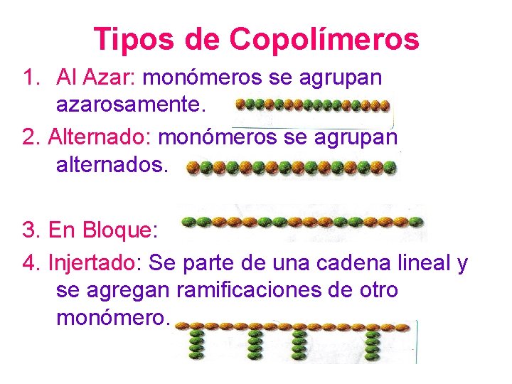Tipos de Copolímeros 1. Al Azar: monómeros se agrupan azarosamente. 2. Alternado: monómeros se