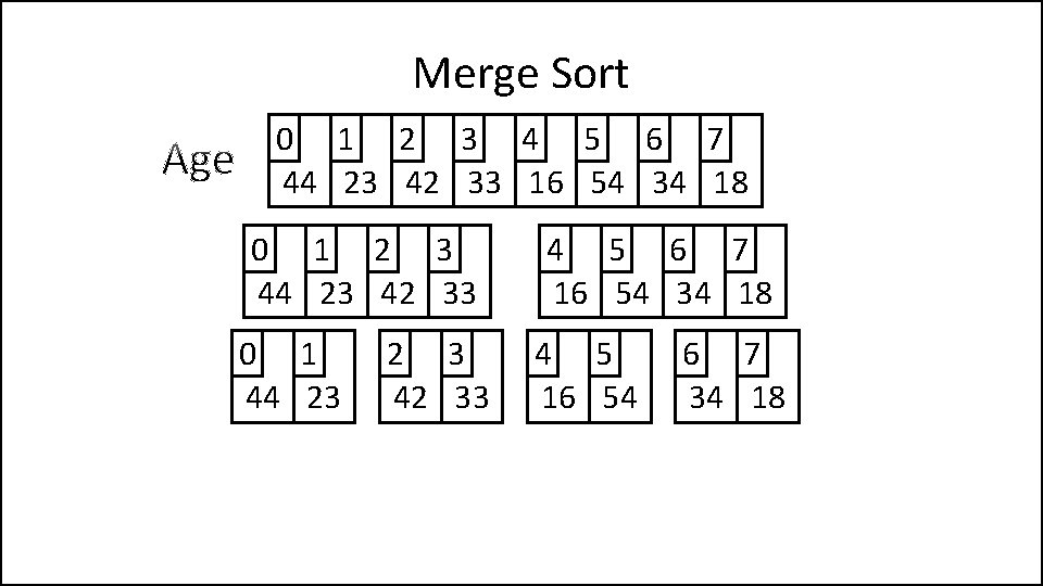 Merge Sort 0 1 2 3 4 5 6 7 44 23 42 33