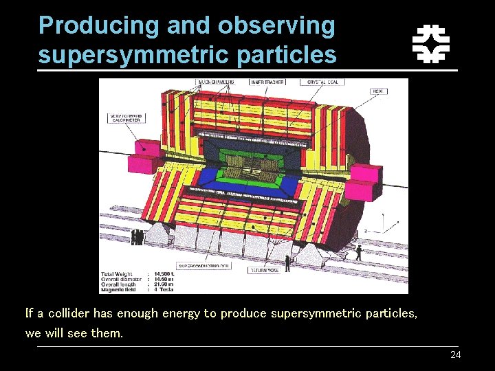 Producing and observing supersymmetric particles If a collider has enough energy to produce supersymmetric