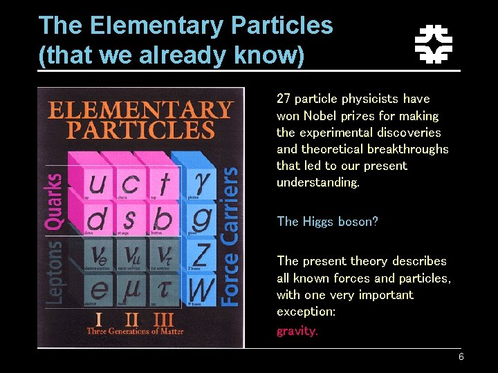 The Elementary Particles (that we already know) 27 particle physicists have won Nobel prizes