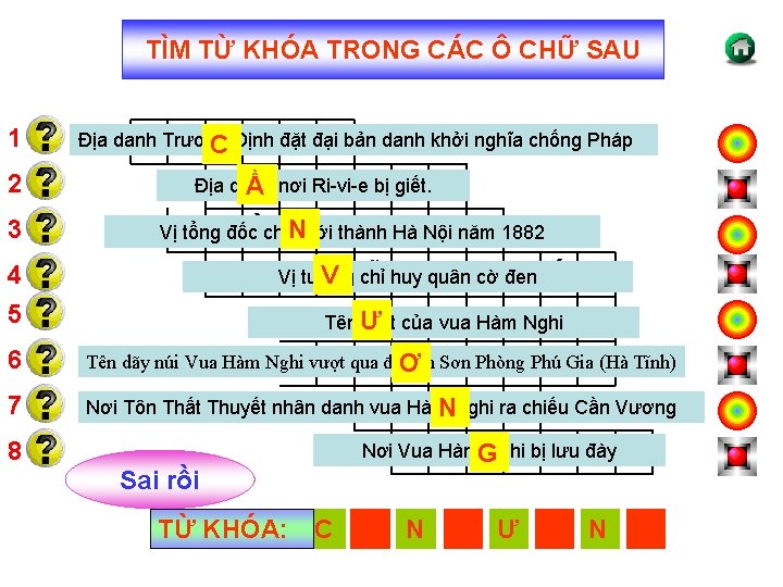 TÌM TỪ KHÓA TRONG CÁC Ô CHỮ SAU 1 2 3 Địa danh Ò