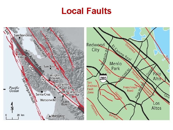 Local Faults 