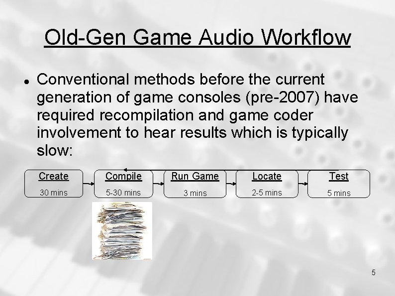 Old-Gen Game Audio Workflow Conventional methods before the current generation of game consoles (pre-2007) Old-Gen Game Audio Workflow Conventional methods before the current generation of game consoles (pre-2007)