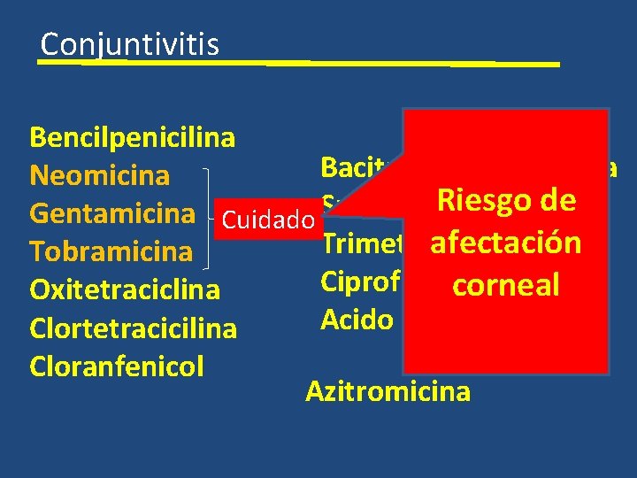 Conjuntivitis Bencilpenicilina Bacitracina/Polimixina Neomicina Riesgo de Sulfacetamida Gentamicina Cuidado Trimetropin afectación Tobramicina Ciprofloxacino corneal