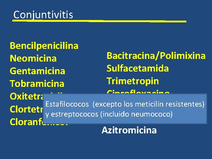 Conjuntivitis Bencilpenicilina Bacitracina/Polimixina Neomicina Sulfacetamida Gentamicina Trimetropin Tobramicina Ciprofloxacino Oxitetraciclina Estafilococos (excepto los fusídico