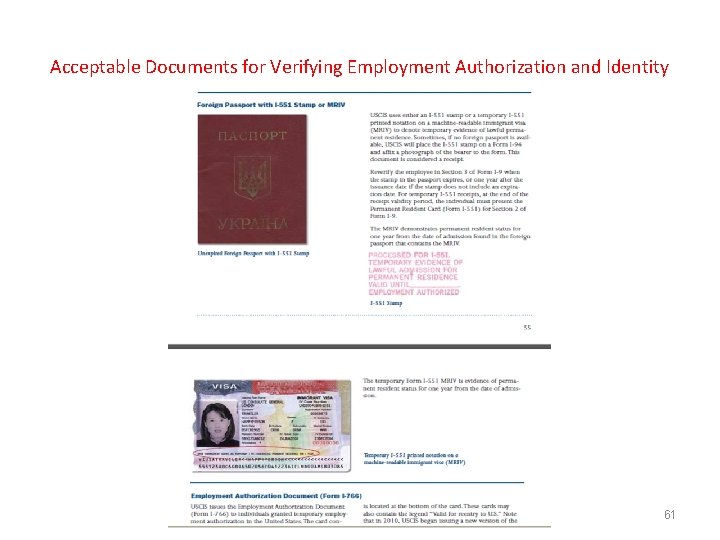 Acceptable Documents for Verifying Employment Authorization and Identity 61 