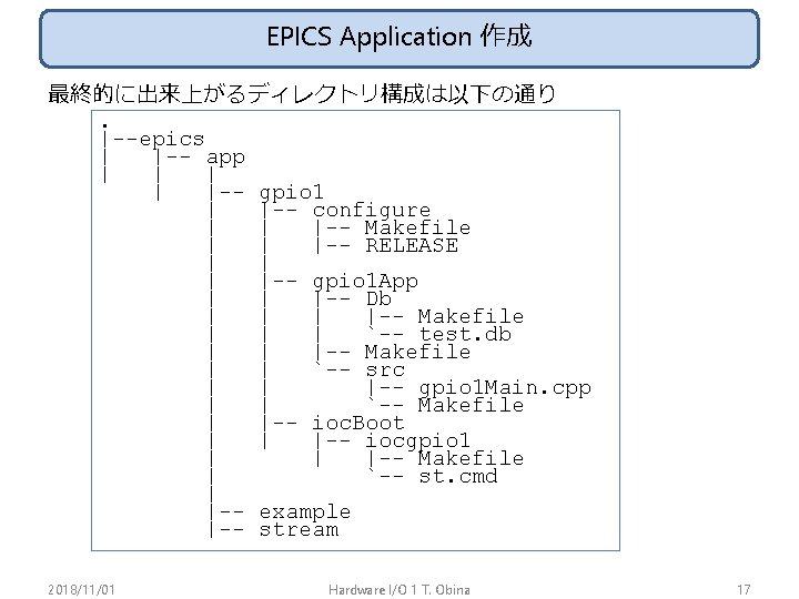 EPICS Application 作成 最終的に出来上がるディレクトリ構成は以下の通り. |--epics | |-- app | | |-- gpio 1 |