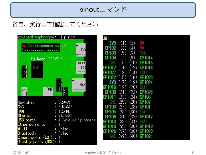 pinoutコマンド 各自、実行して確認してください 2018/11/01 Hardware I/O 1 T. Obina 6 