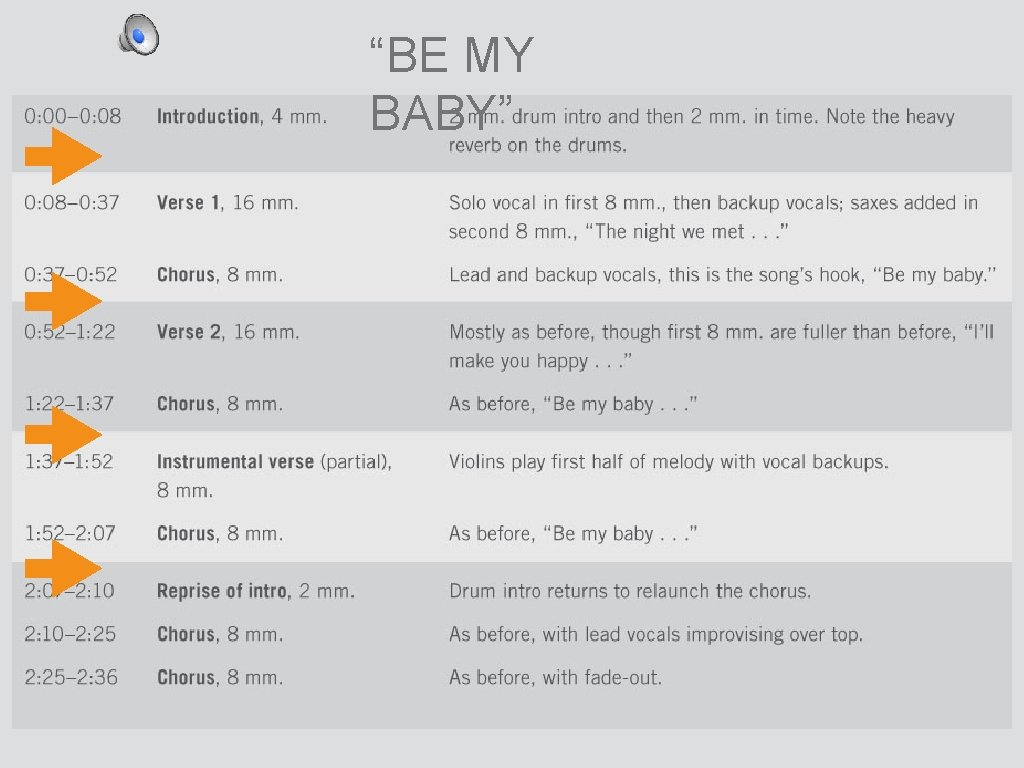 “BE MY BABY” 