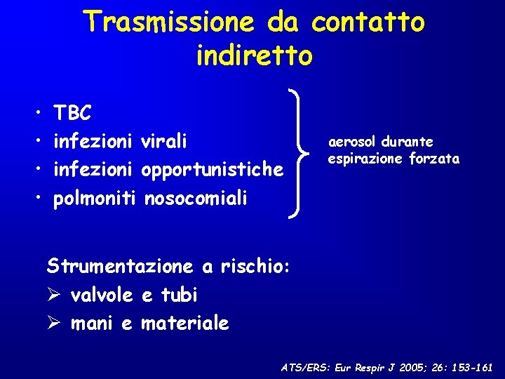 Trasmissione da contatto indiretto • • TBC infezioni virali infezioni opportunistiche polmoniti nosocomiali aerosol