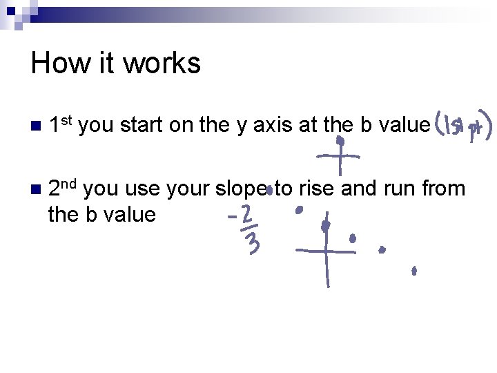 How it works n 1 st you start on the y axis at the