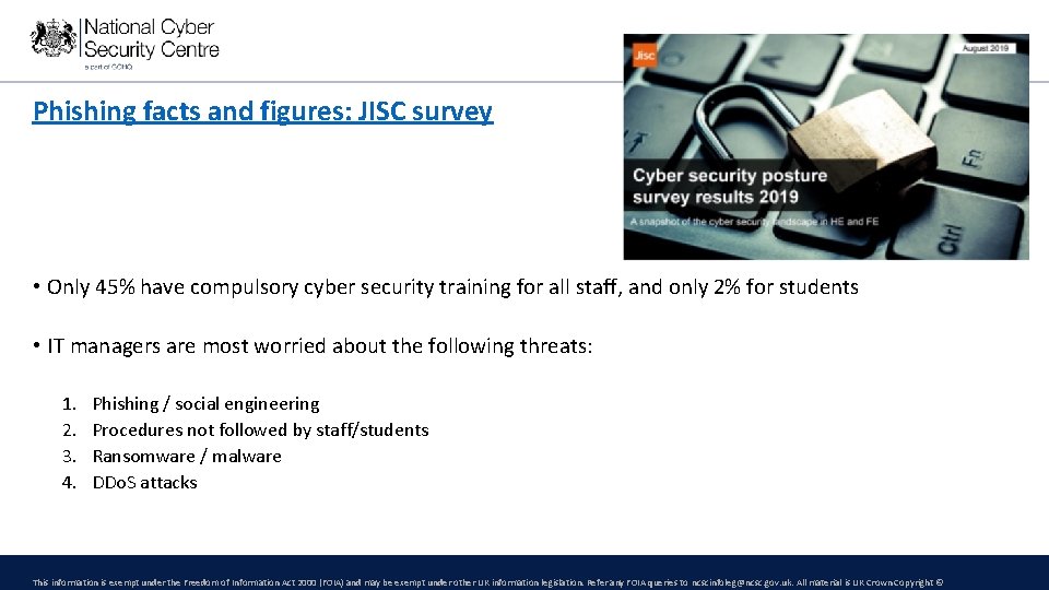 Phishing facts and figures: JISC survey • Only 45% have compulsory cyber security training