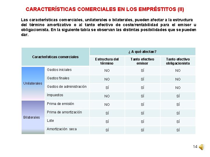 CARACTERÍSTICAS COMERCIALES EN LOS EMPRÉSTITOS (II) Las características comerciales, unilaterales o bilaterales, pueden afectar