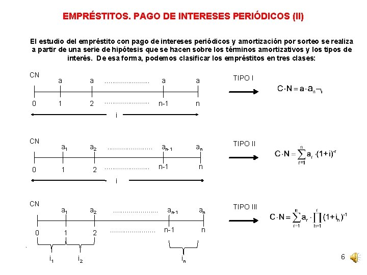 EMPRÉSTITOS. PAGO DE INTERESES PERIÓDICOS (II) El estudio del empréstito con pago de intereses