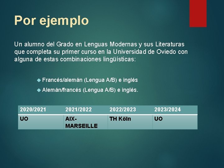 Por ejemplo Un alumno del Grado en Lenguas Modernas y sus Literaturas que completa