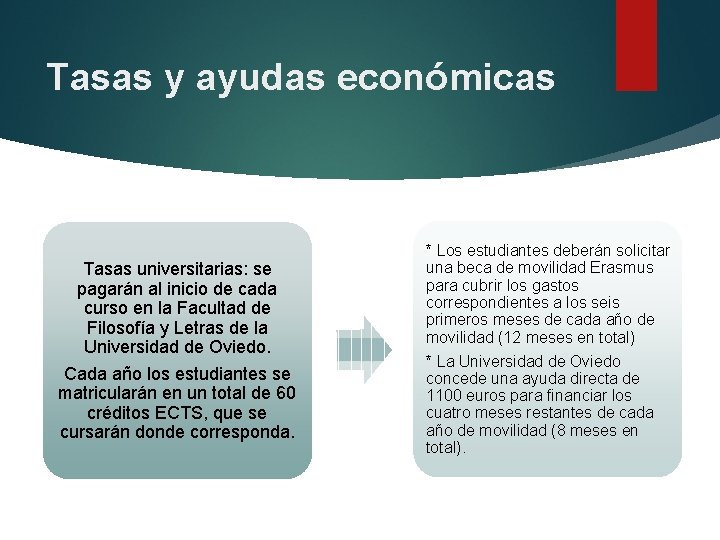 Tasas y ayudas económicas Tasas universitarias: se pagarán al inicio de cada curso en